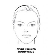 Сухая кожа